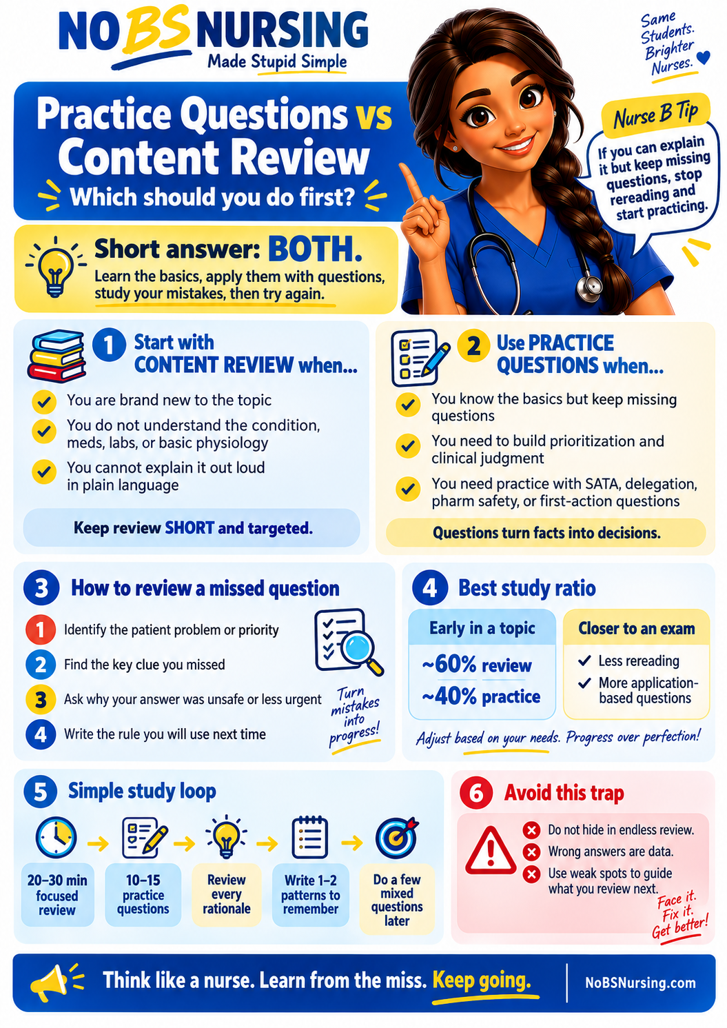 Practice Questions Versus Content Review: Which First? — infographic from No BS Nursing featuring Nurse B.